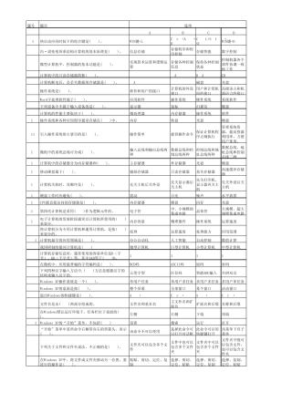 《计算机应用基础》理论题库(Windows部分...