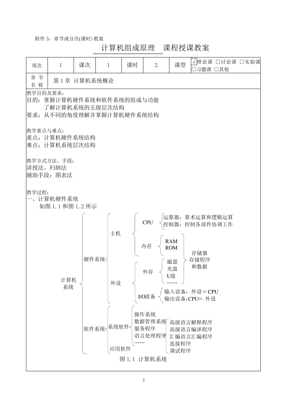《计算机组成原理》教案(48学时)_第3页