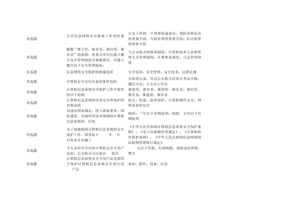 《计算机网络安全》测试题二十四_第3页