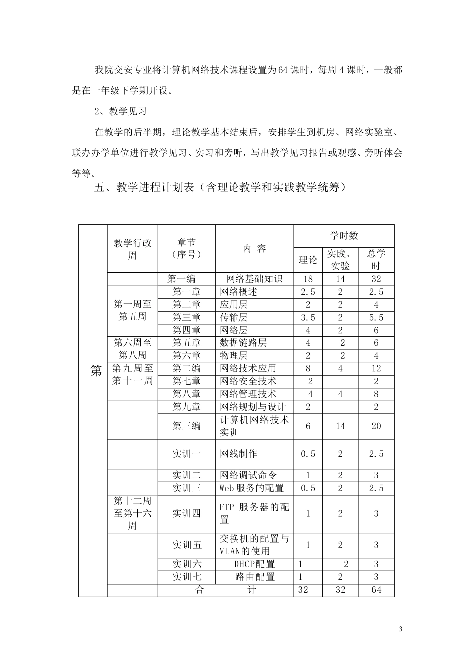 《计算机网络技术基础》课程教案_第3页