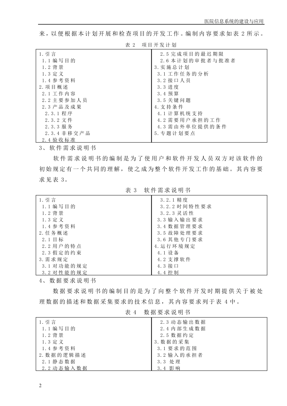 《计算机软件产品开发文件编制指南》_第2页