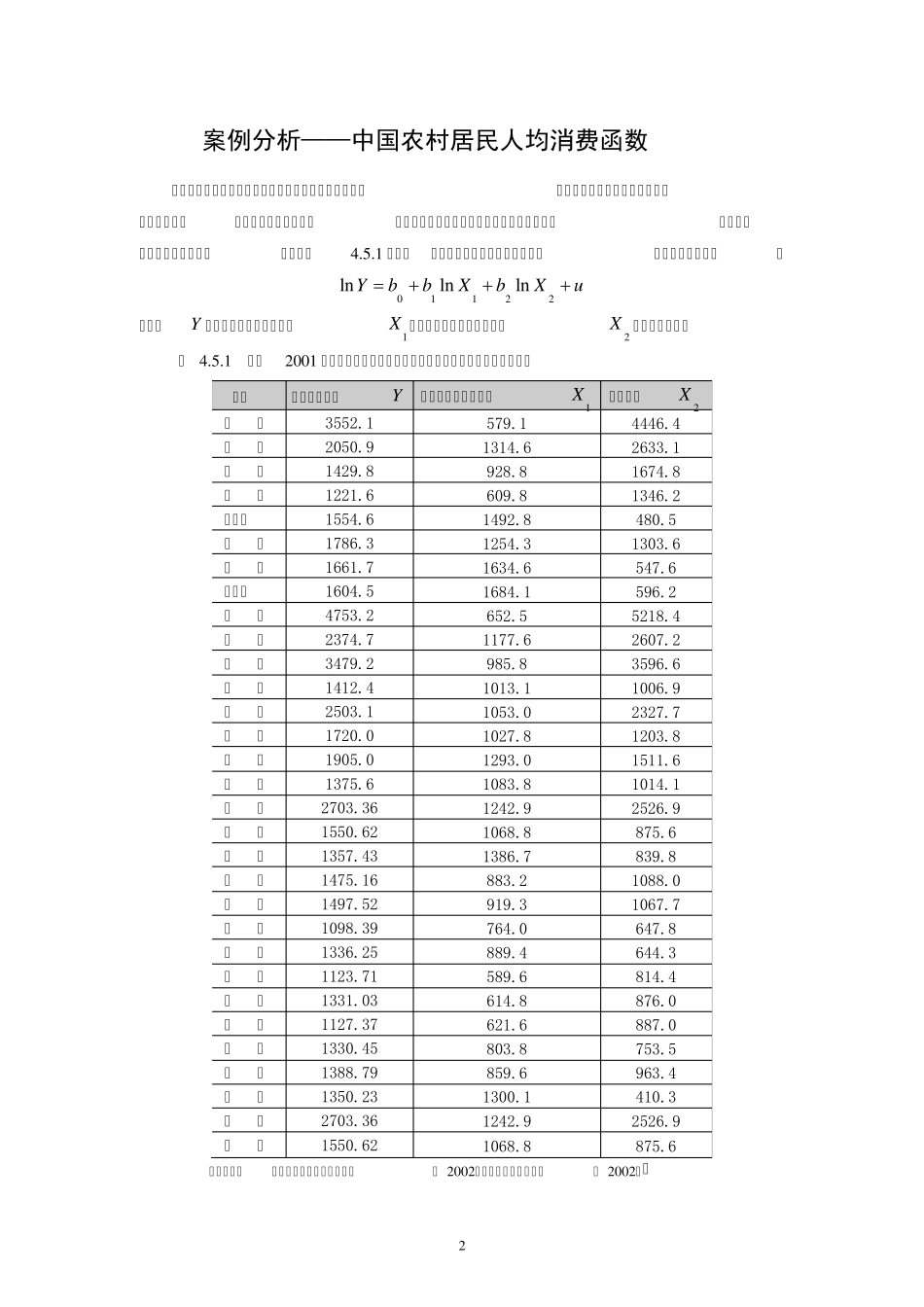 《计量经济学》第4章数据_第2页