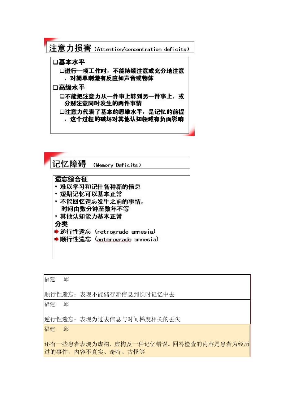 《认知障碍的康复》2013.2.21邱丽芳老师授课_第3页