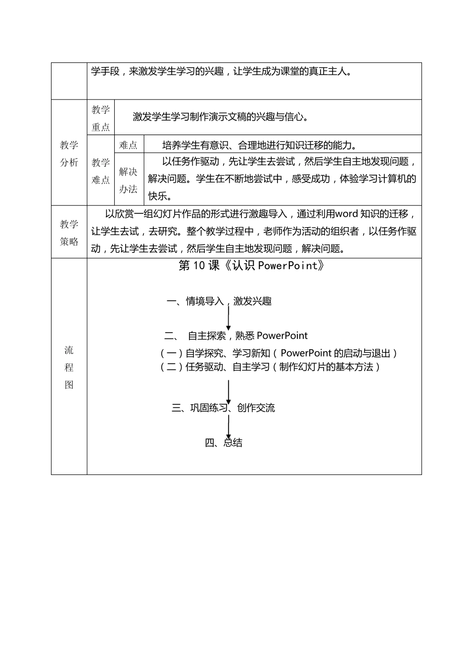 《认识powerpoint》教学设计_第3页