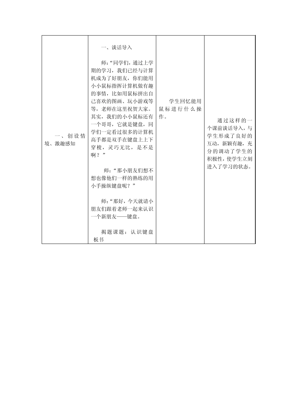 《认识键盘》教学设计_第2页