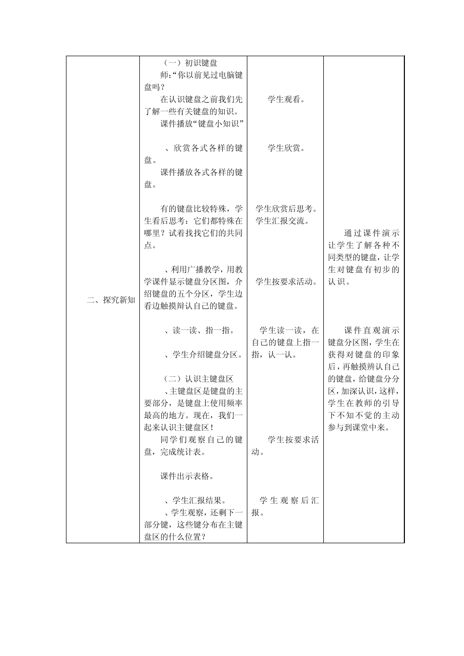 《认识键盘》教学设计_第3页