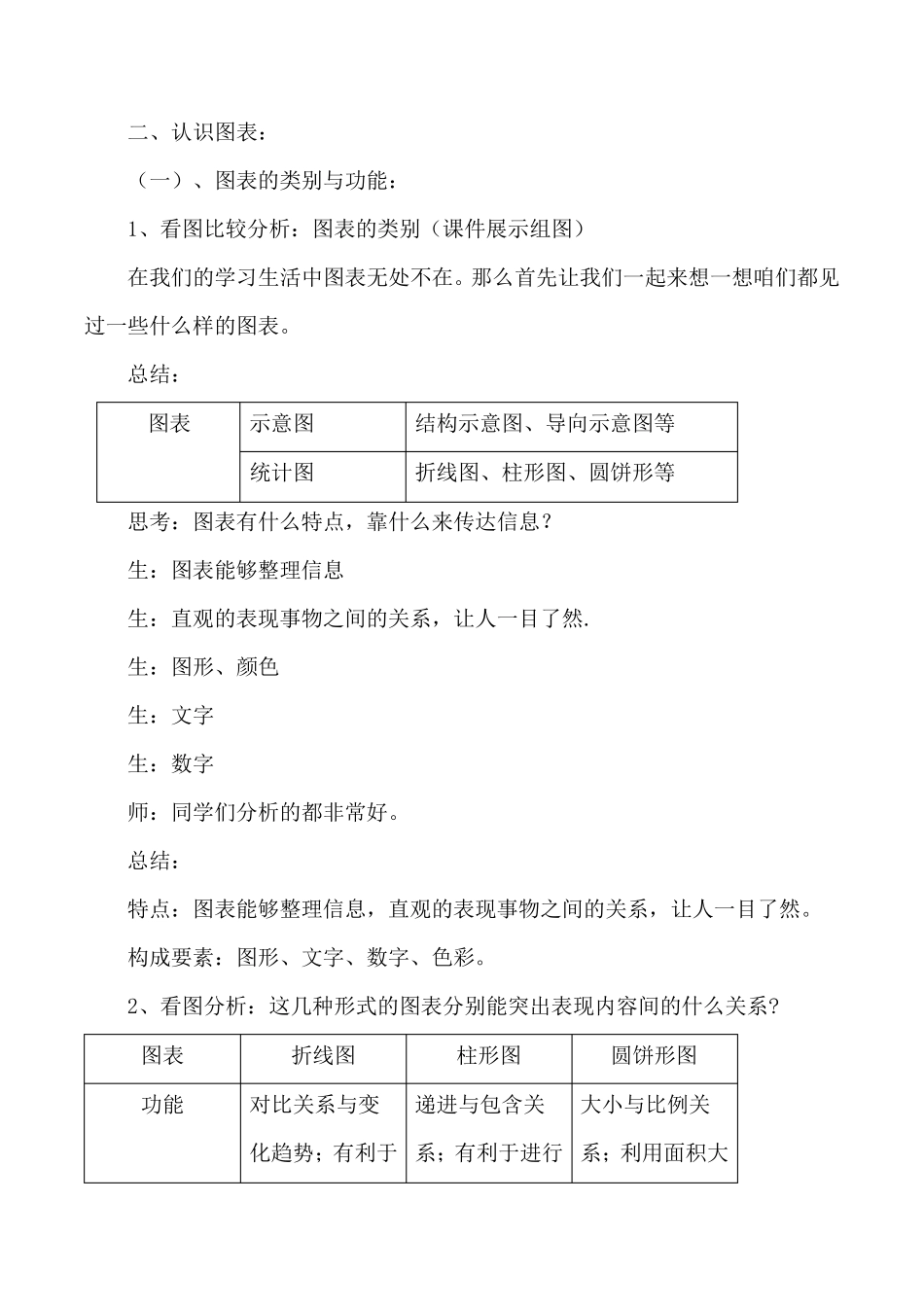 《让图表说话》教案_第3页