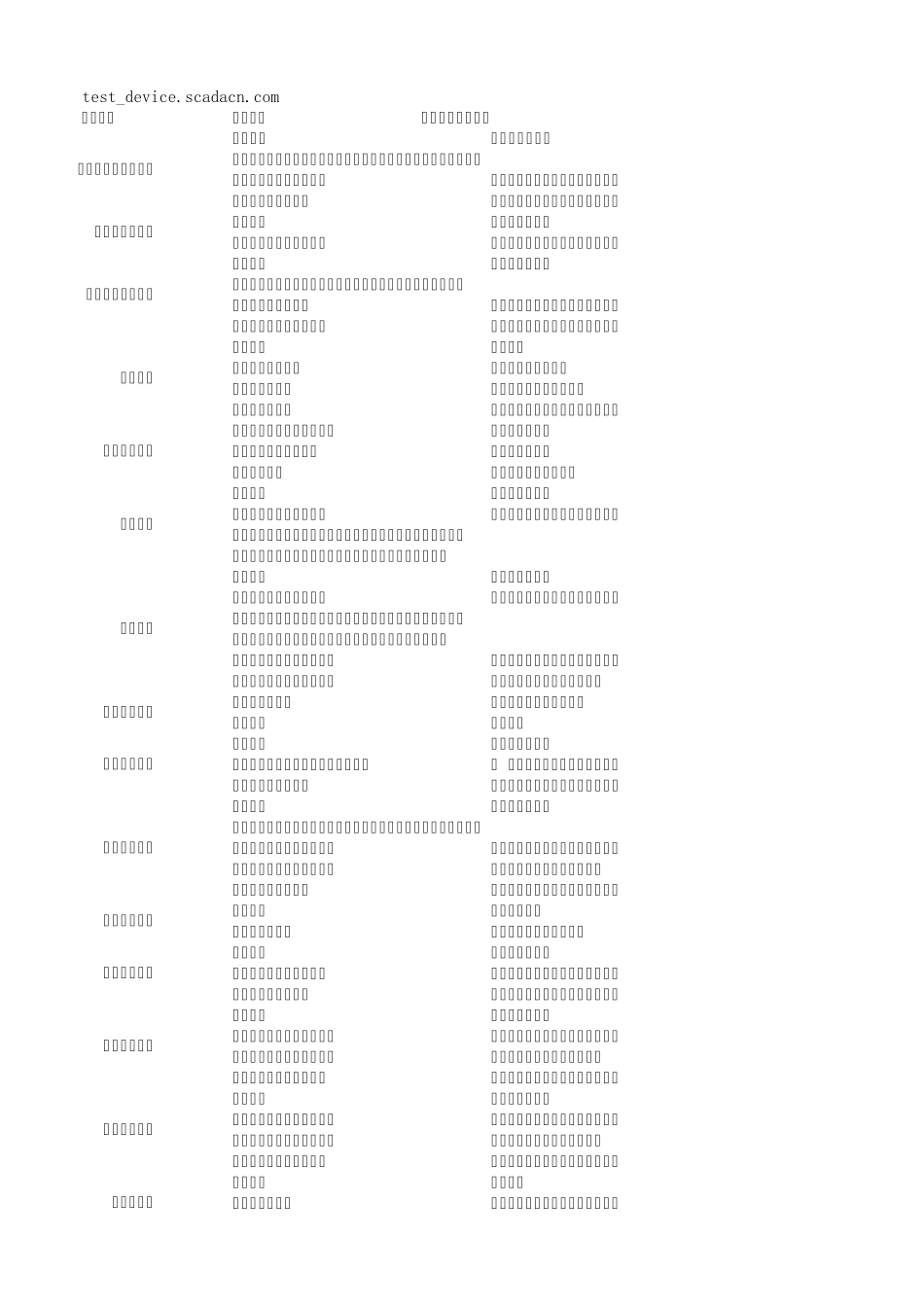 《设备管理系统》测试_第1页