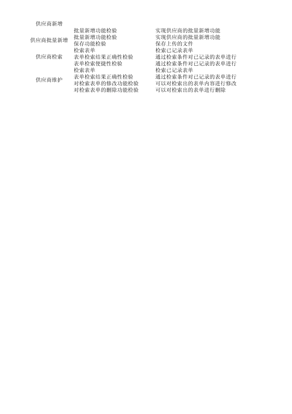 《设备管理系统》测试_第2页
