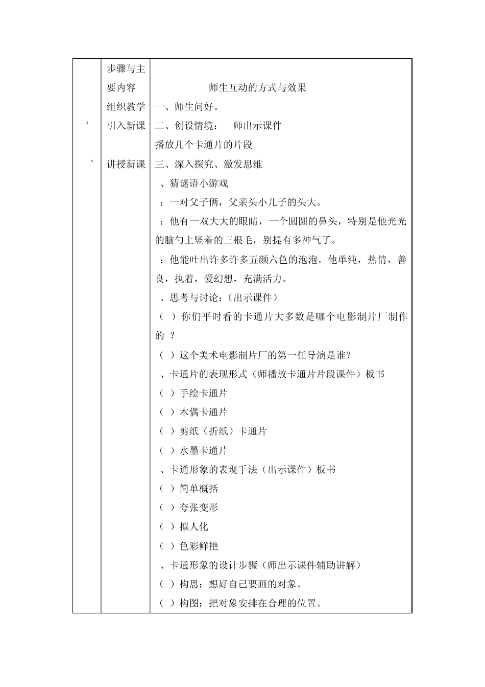 《设计有趣的卡通形象》教学设计_第2页