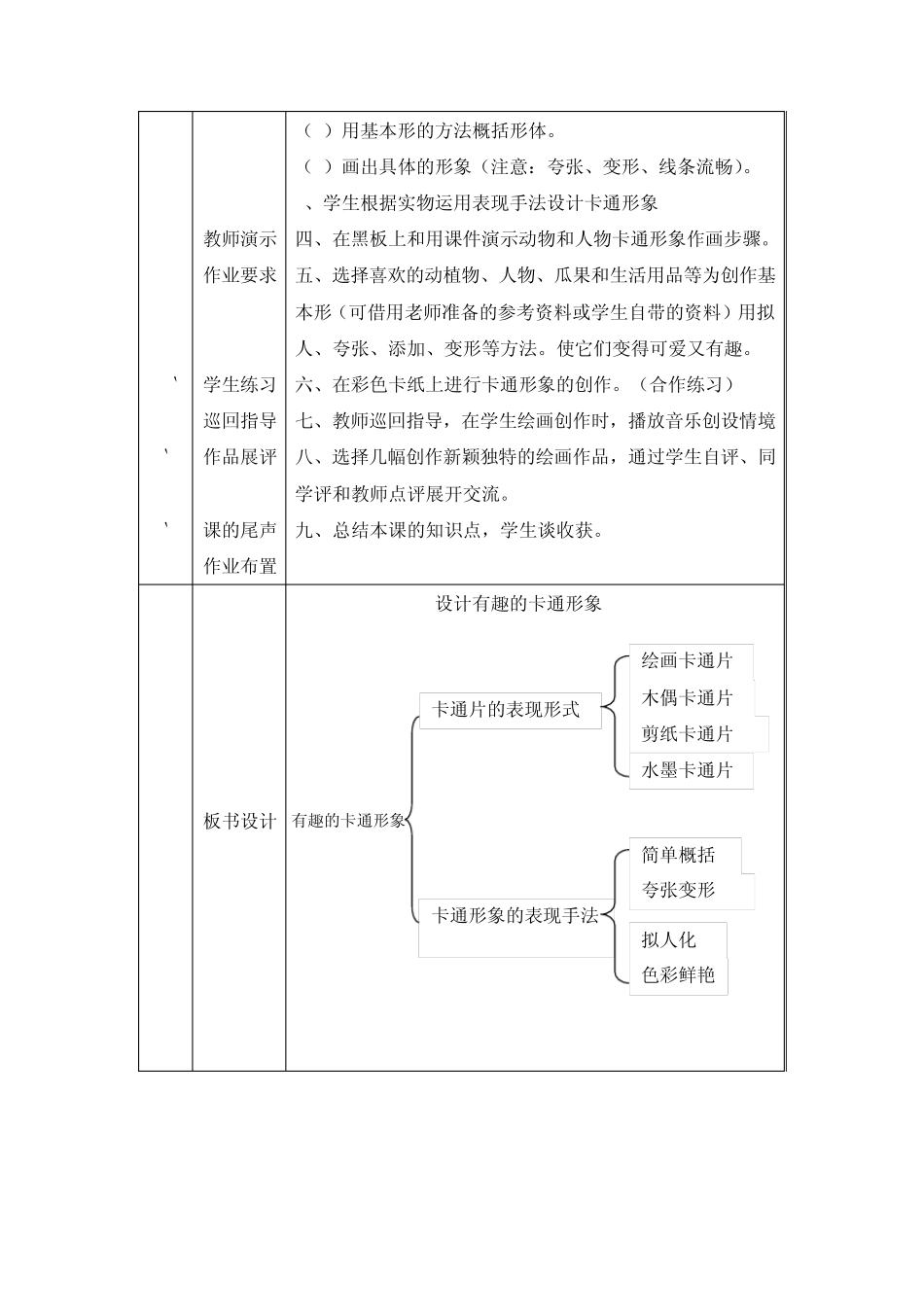 《设计有趣的卡通形象》教学设计_第3页