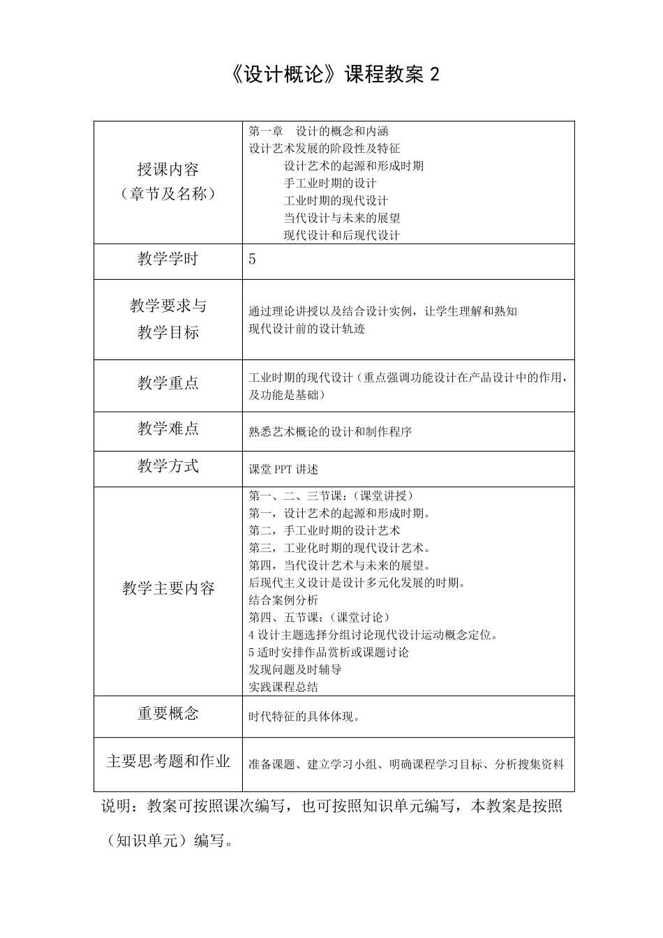《设计概论》课程教案_第2页