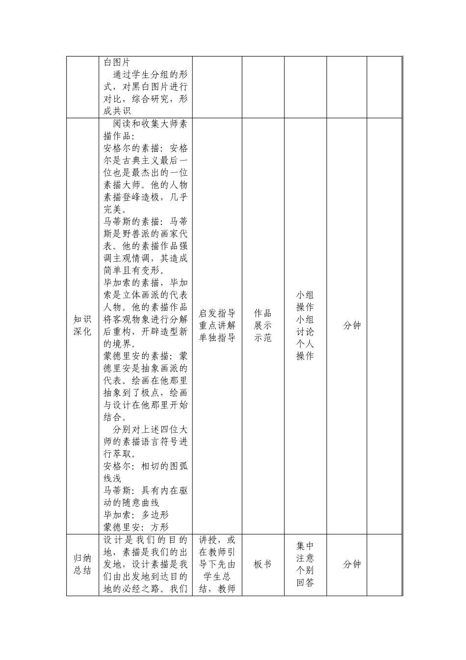 《设计素描》单元设计_第2页