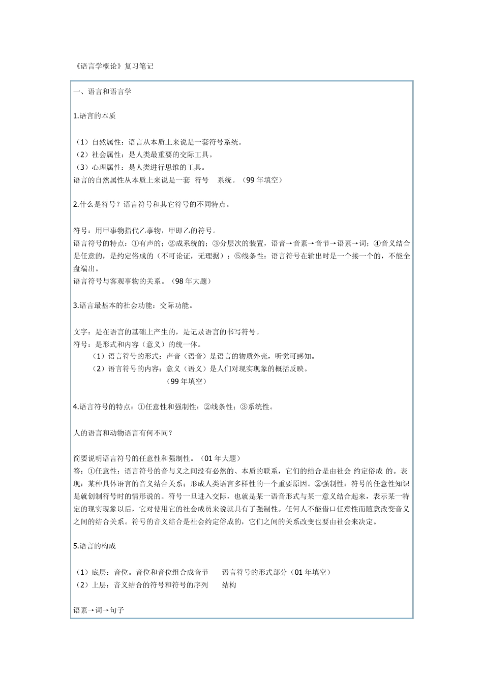 《语言学概论》复习笔记对外汉语专业考研复习专用_第1页