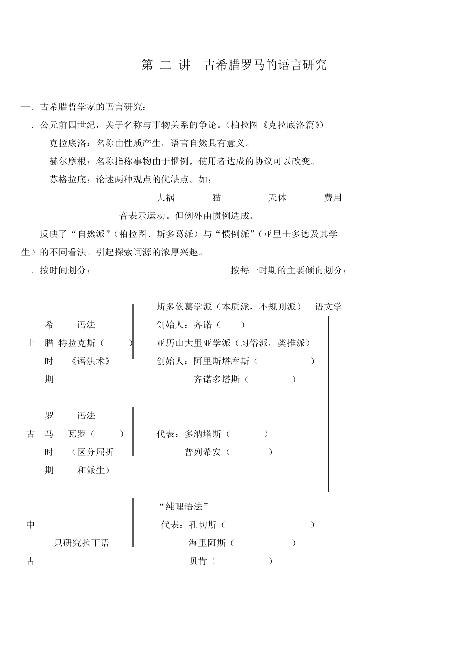 《语言学理论》讲授提纲_第2页