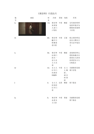 《调音师》拉片