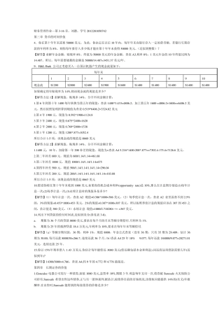 《财务管理基础第13版》答案第316章