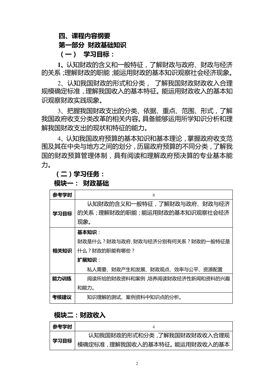 《财政与金融基础知识》教学大纲_第2页