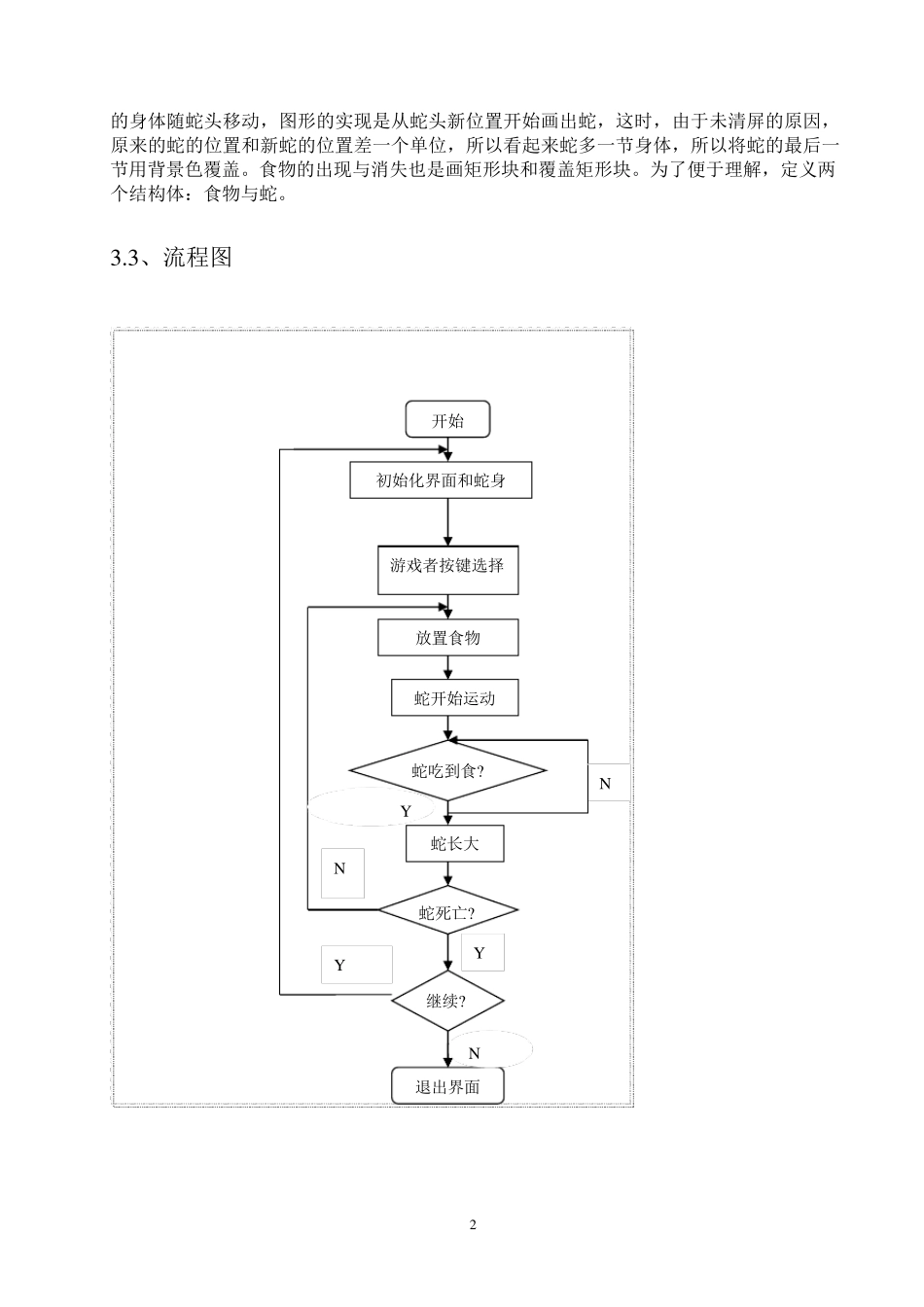 《贪吃蛇游戏课程设计》报告_第2页