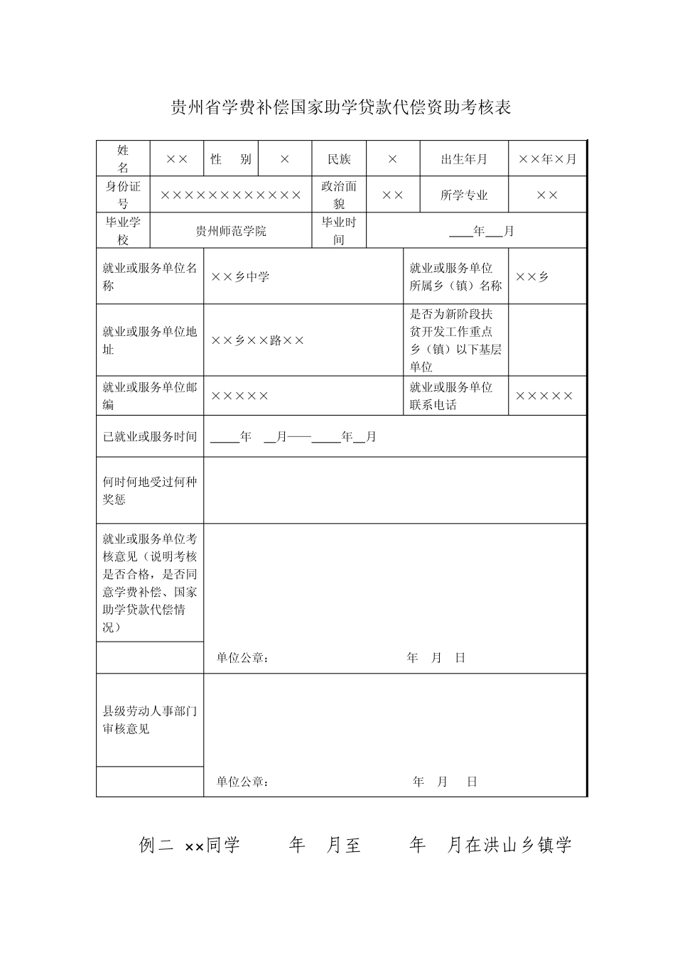 《贵州省学费补偿国家助学贷款代偿考核表》填写方法_第3页