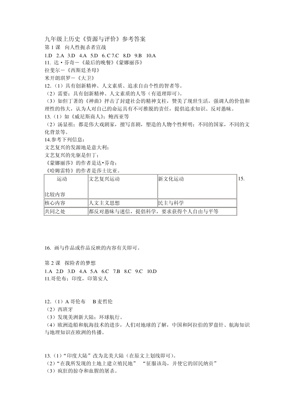 《资源与评价》九年级历史(上)参考答案_第1页