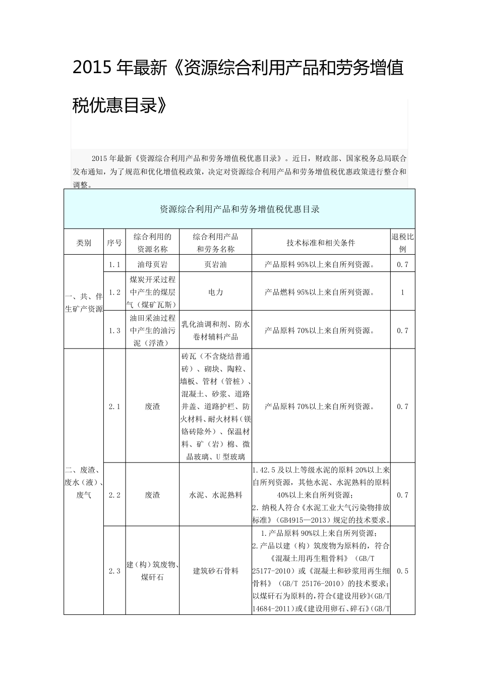 《资源综合利用产品和劳务增值税优惠目录》(2015版)_第1页