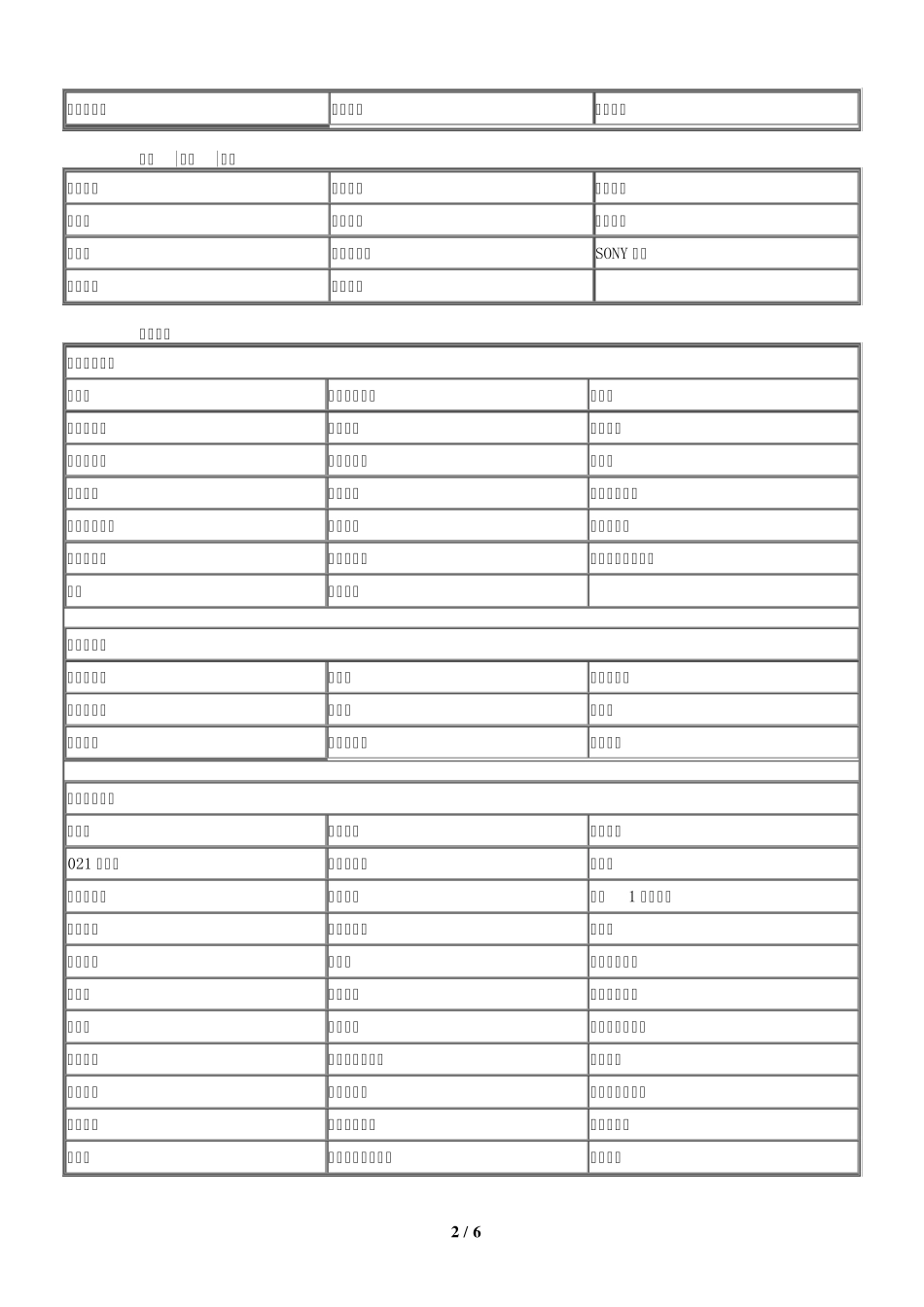 《赢点生活卡》特约商户汇总_第2页