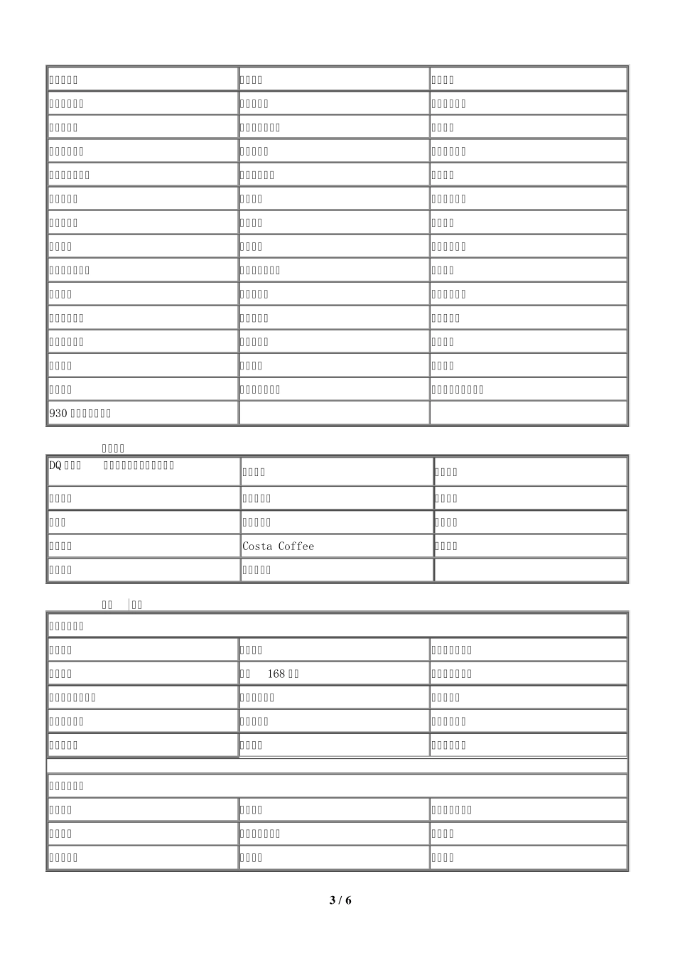 《赢点生活卡》特约商户汇总_第3页