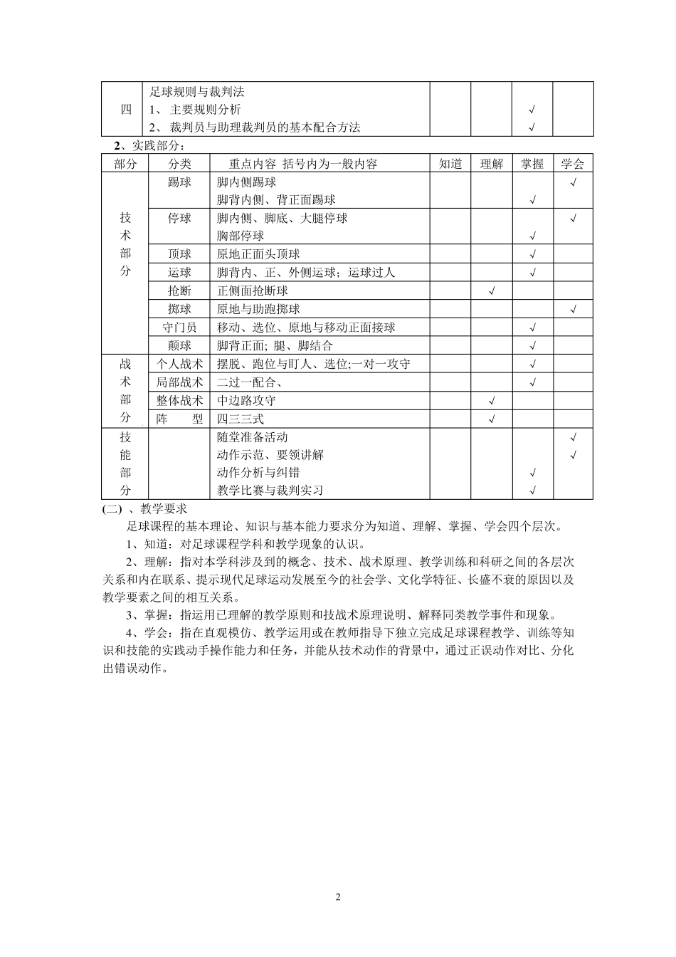 《足球》必修课程标准_第2页