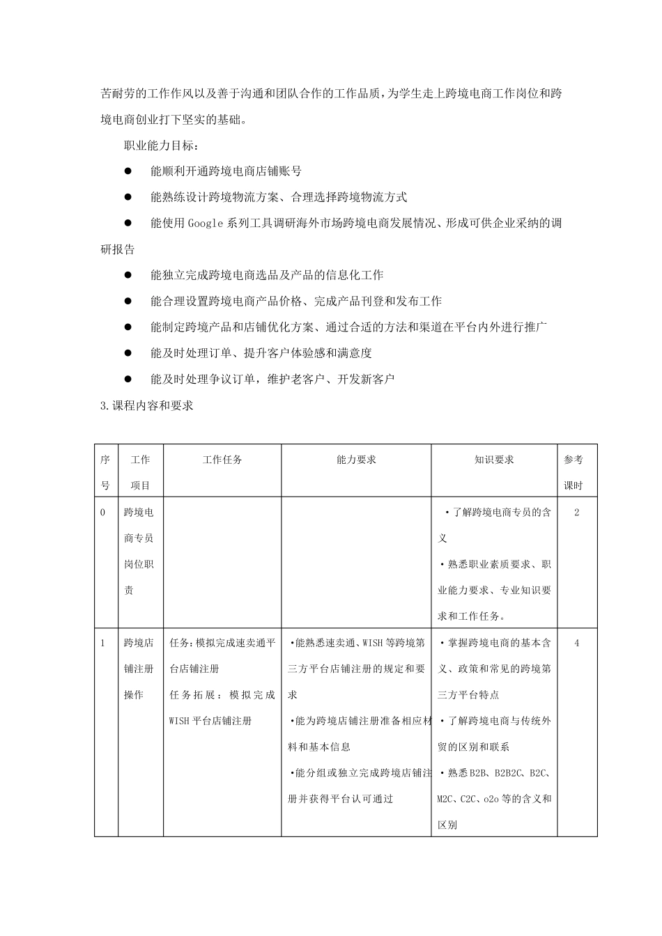 《跨境电商实务》课程标准(2020版)_第2页