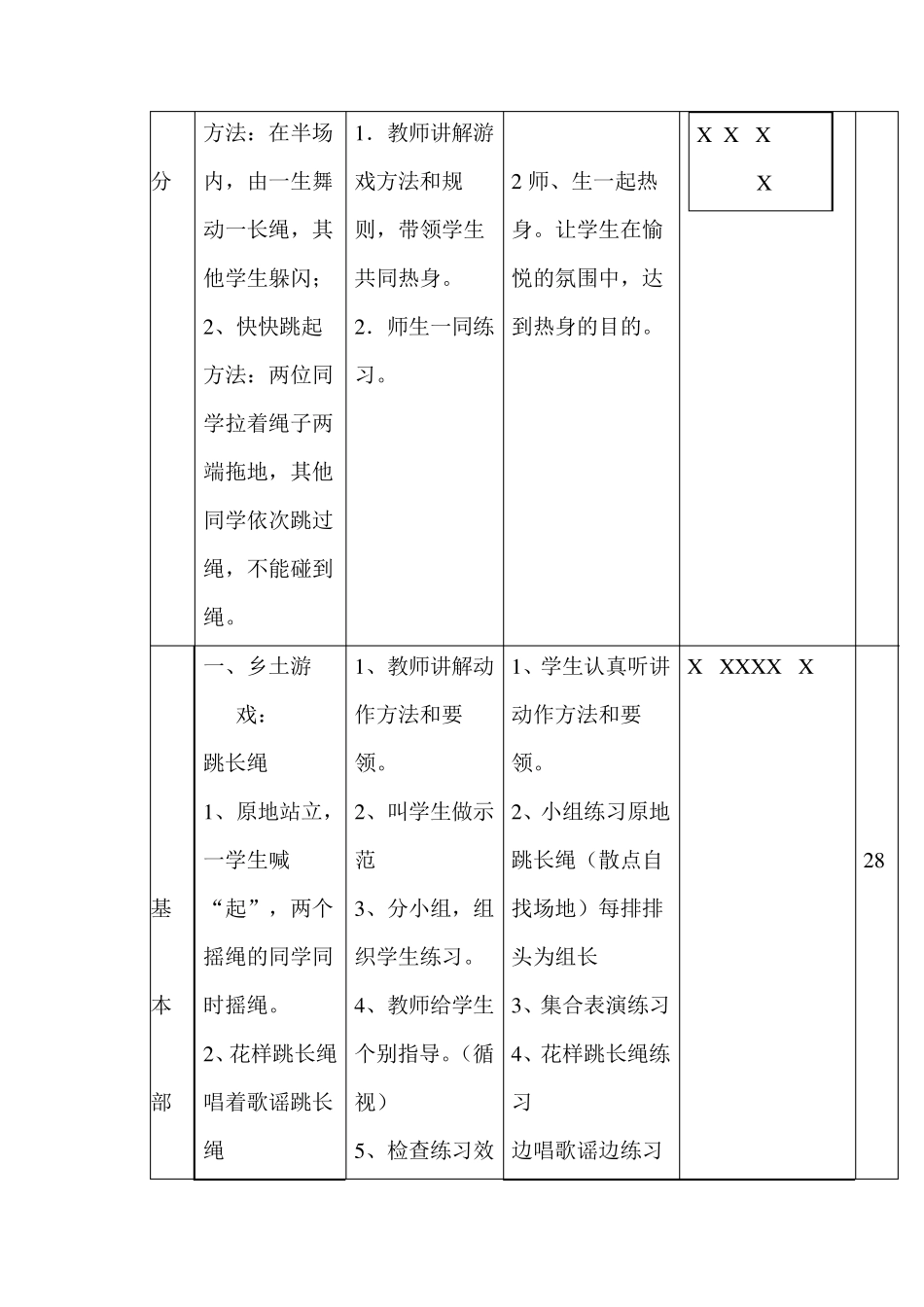 《跳长绳》教案_第2页
