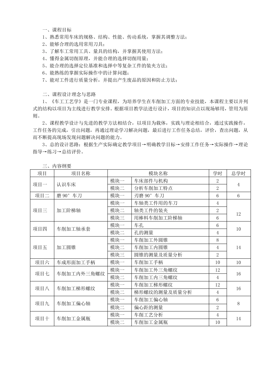 《车工工艺与车工实习教案》_第2页
