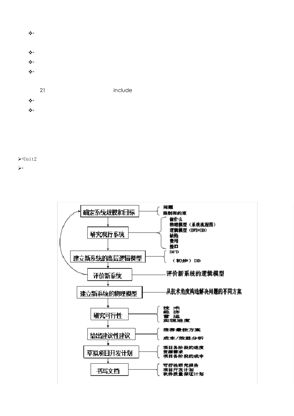 《软件工程导论》第五版张海藩编著总结_第2页