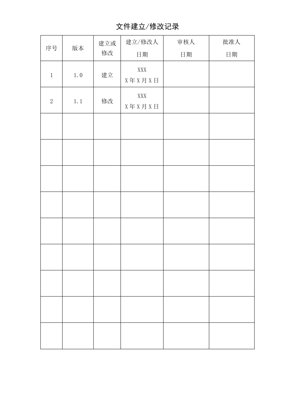 《软件架构说明书》模板_第2页