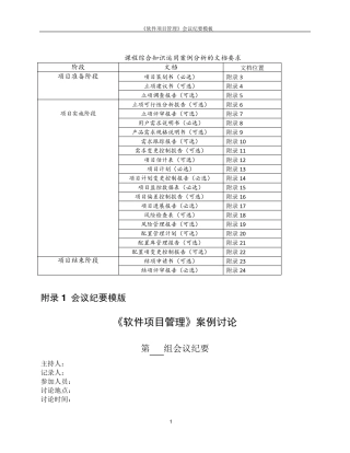《软件项目管理》文档模板DOC