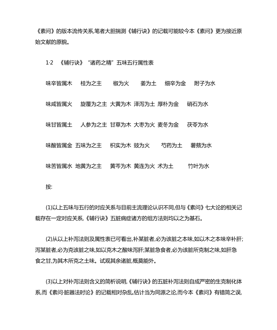 《辅行诀》五脏病症方组方法则探微———经方配伍法则的新发现_第2页