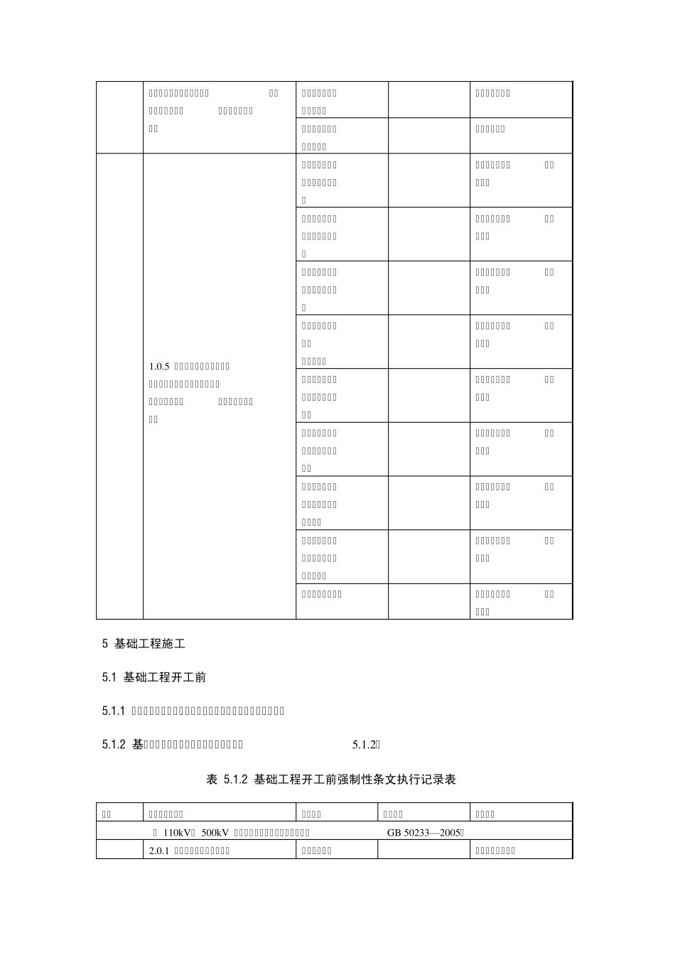 《输变电工程建设标准强制性条文实施管理规程》第7部分：输电线路工程施工_第3页