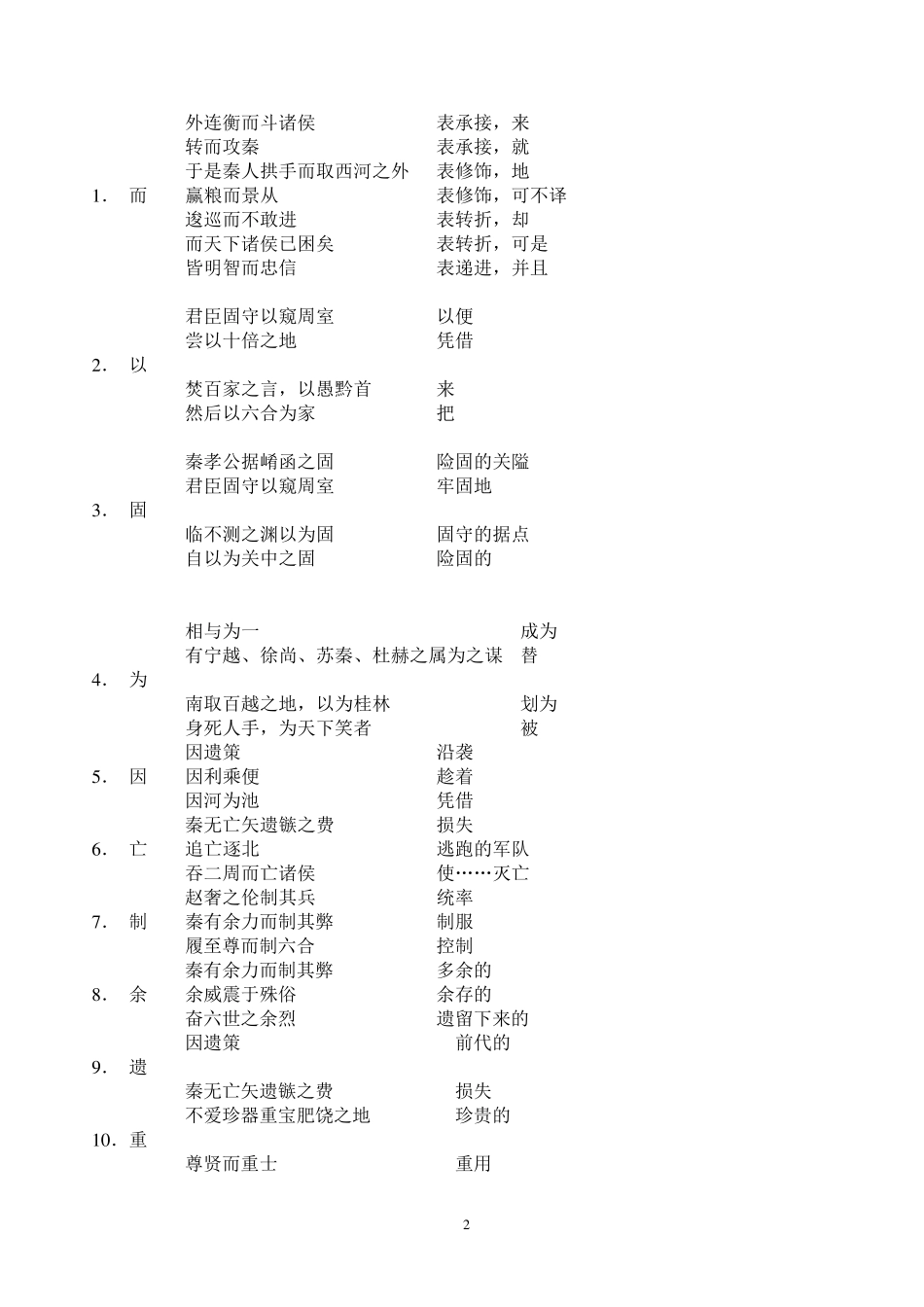 《过秦论》文言现象整理_第2页