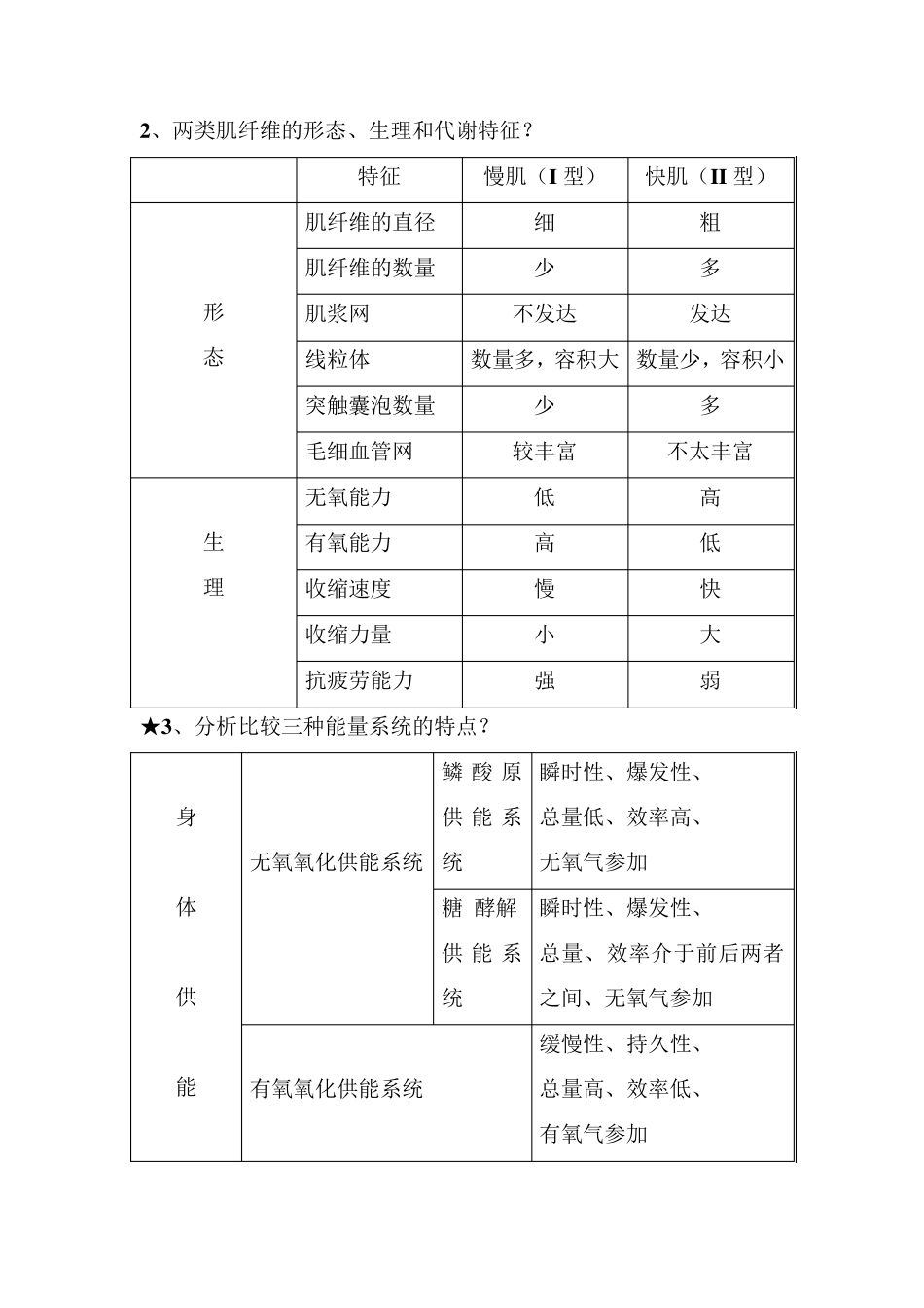 《运动生理学》复习参考资料_第3页