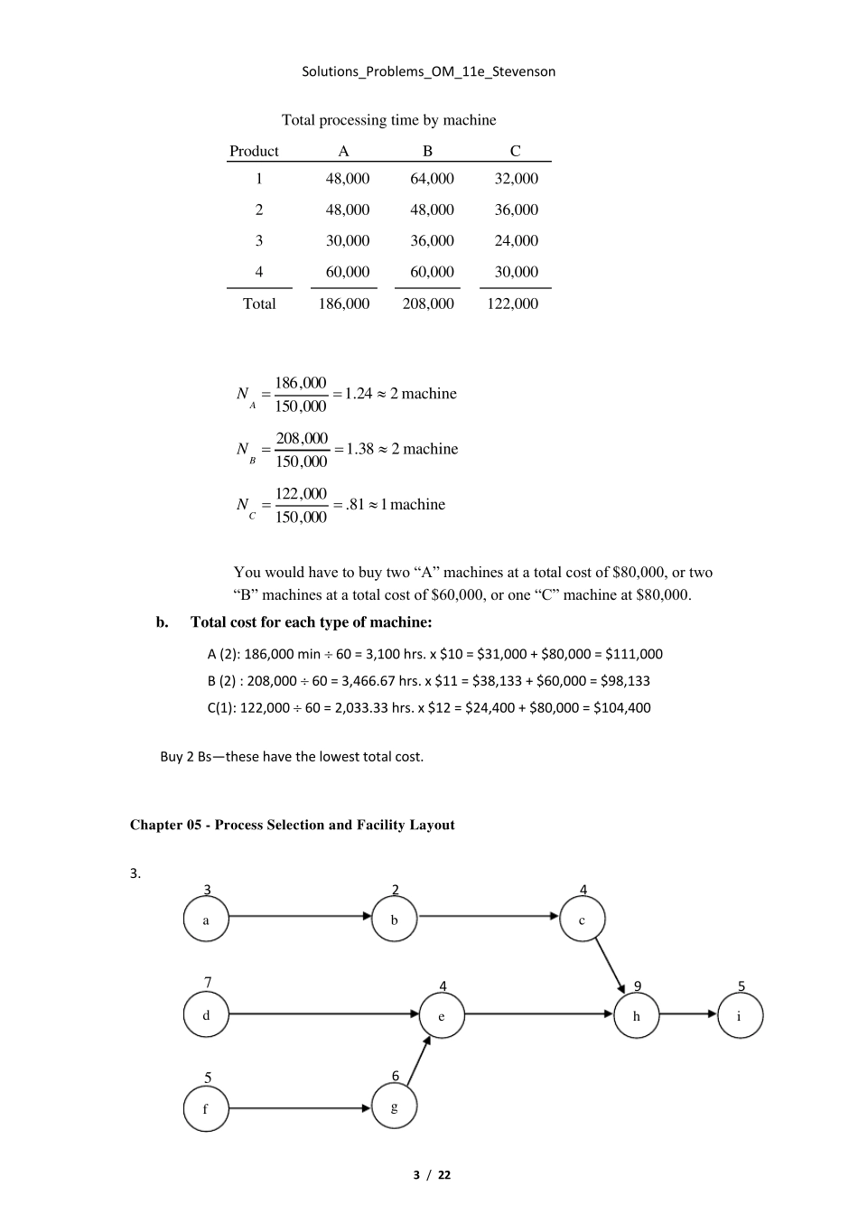 《运营管理》课后习题答案_第3页