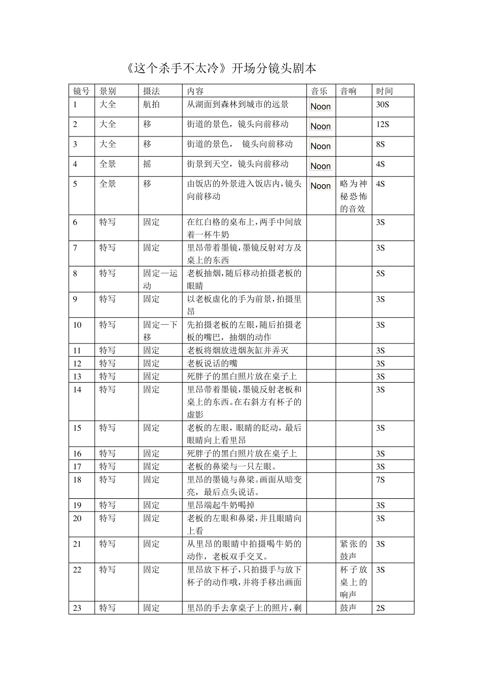 《这个杀手不太冷》开场120个镜头分镜头脚本_第1页