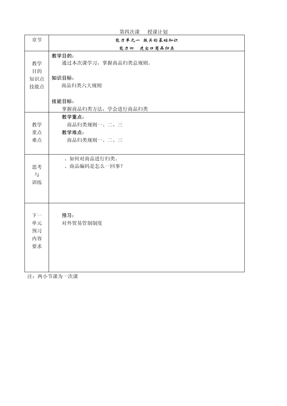 《进出口报关实务》电子教案04进出口商品归类_第1页