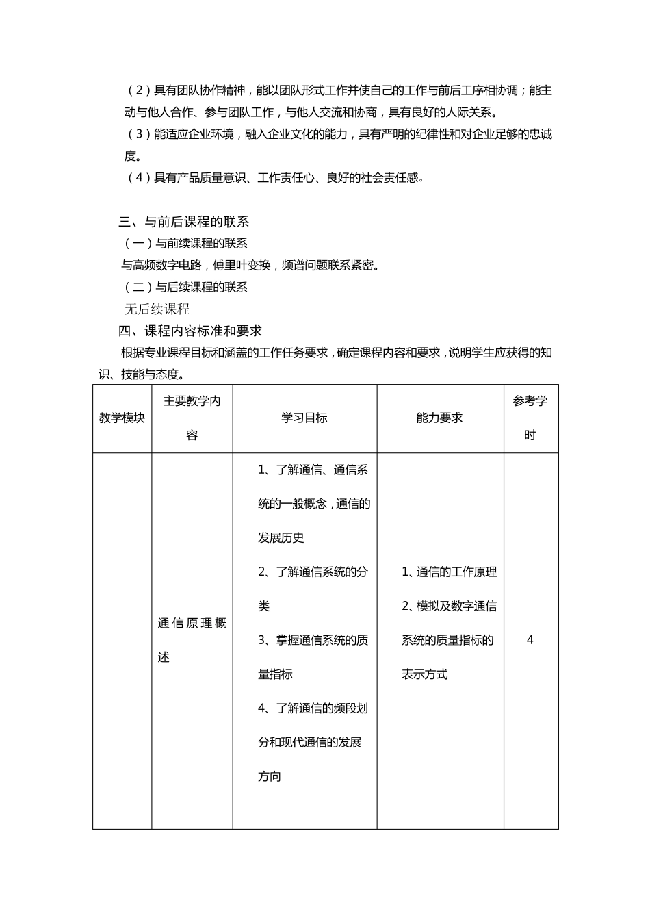 《通信原理》课程标准_第2页