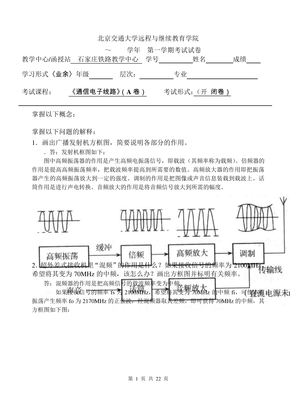 《通信电子线路》复习重点_第1页