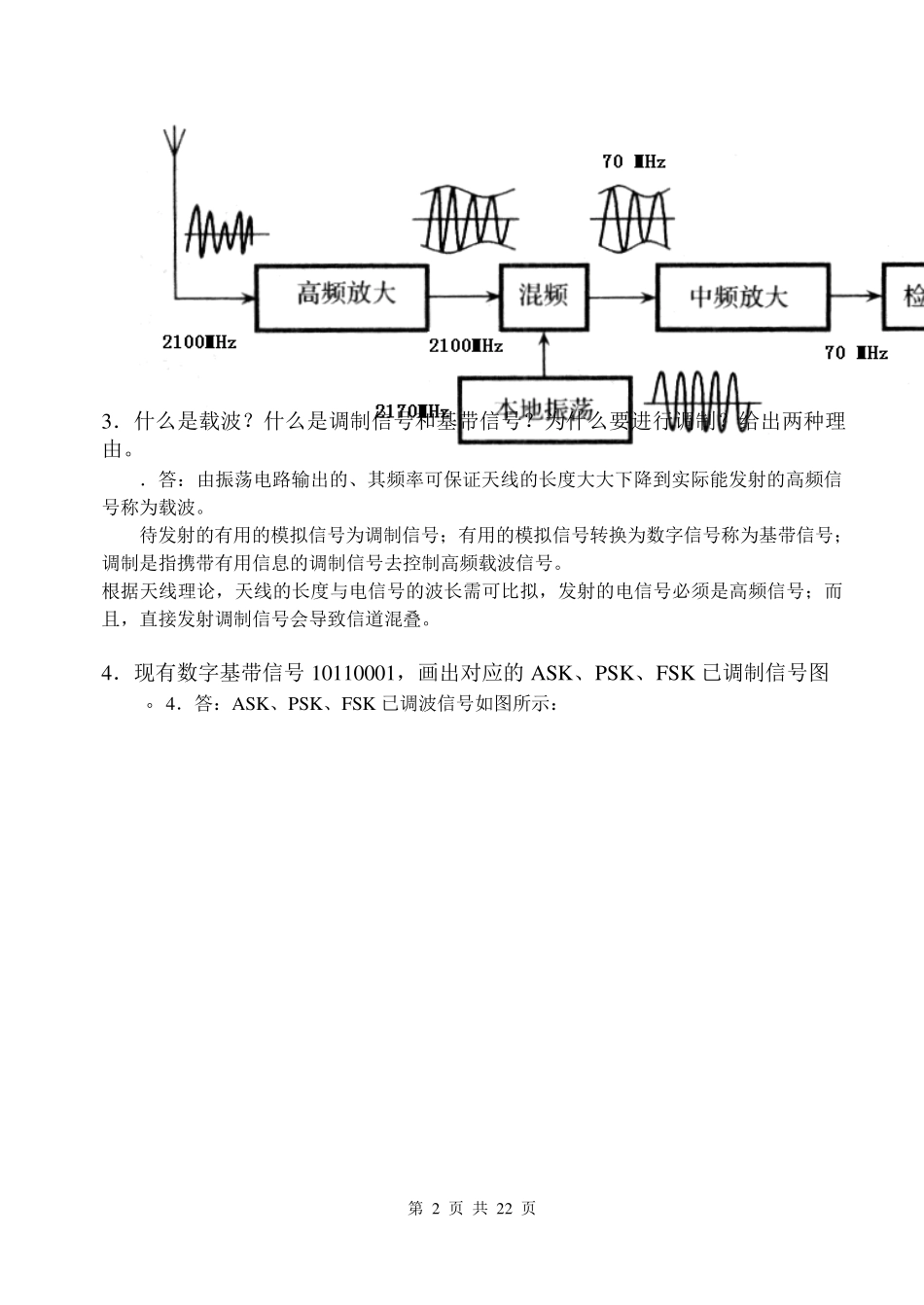 《通信电子线路》复习重点_第2页