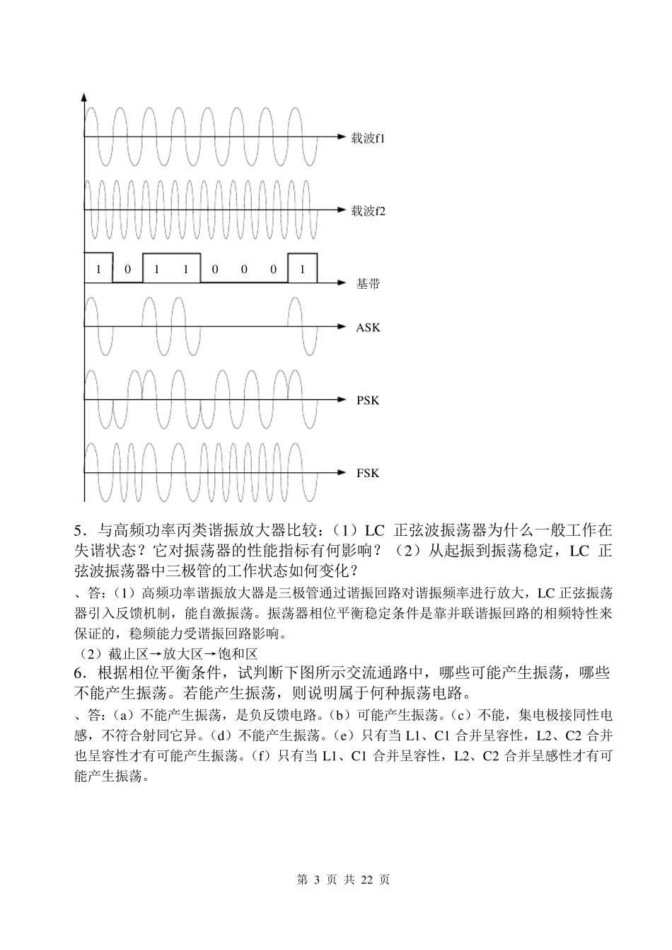 《通信电子线路》复习重点_第3页