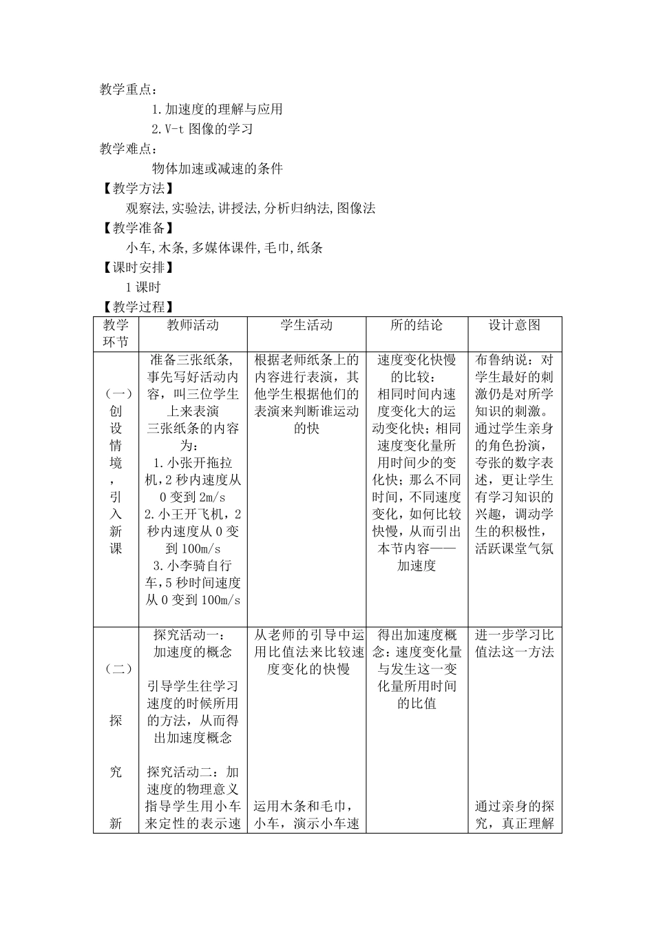 《速度变化快慢的描述──加速度》教学设计_第2页