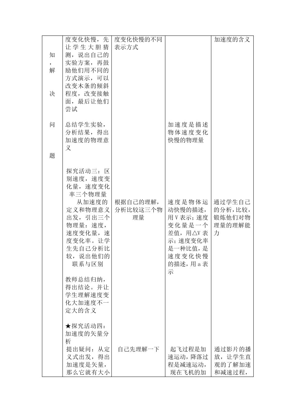 《速度变化快慢的描述──加速度》教学设计_第3页