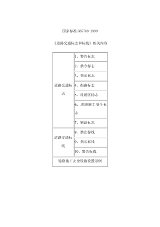 《道路交通标志和标线》