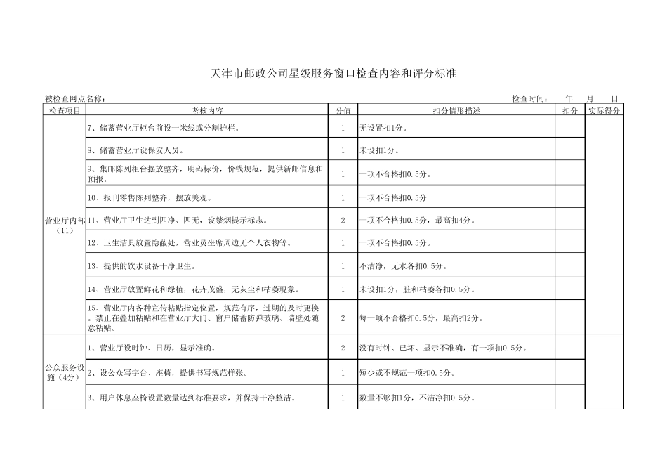 《邮政星级服务窗口评定规则与标准(附一评分标准)_第2页